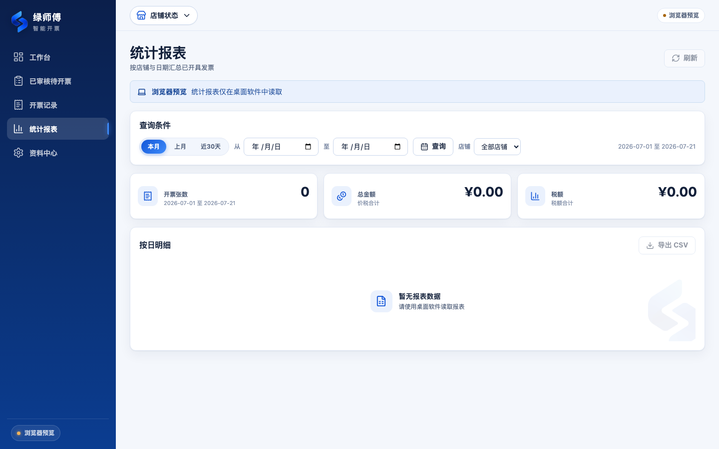 统计报表：按店铺按日汇总