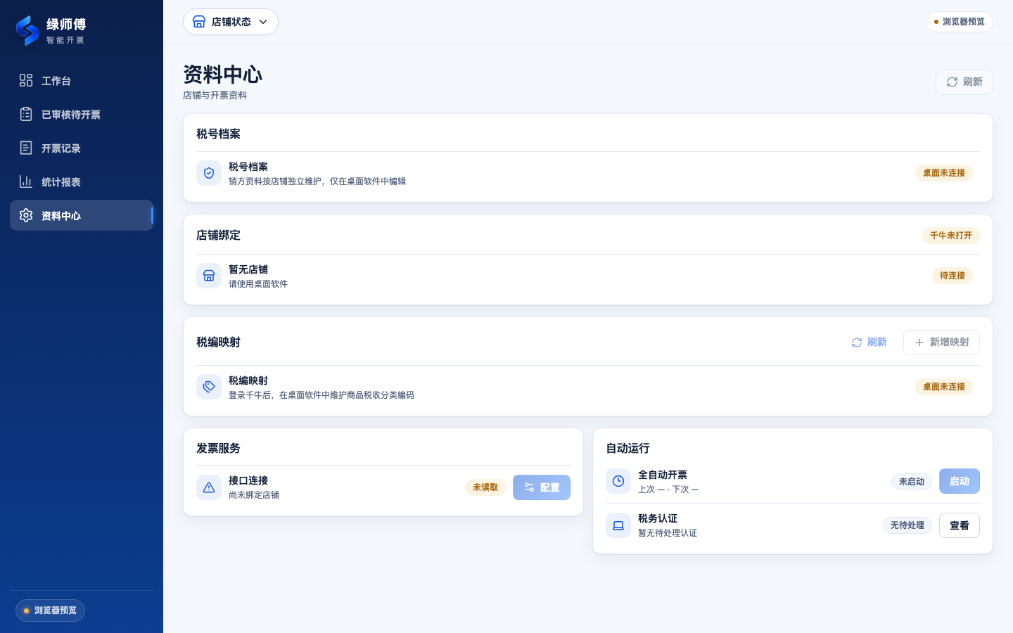 资料中心：每店独立变量